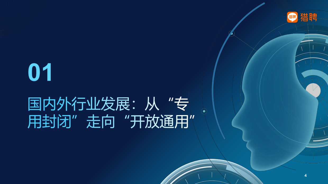 2026具身智能产业软件操作系统领域人才供需洞察报告-猎聘.pdf_第4页