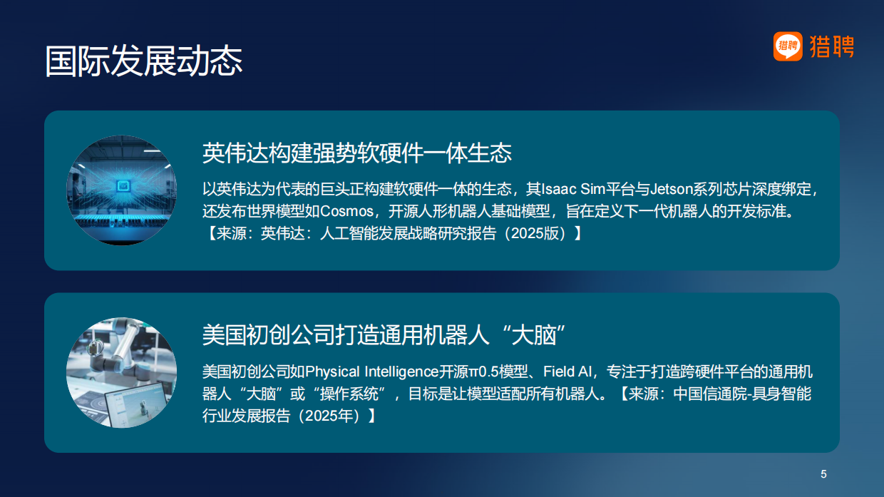 2026具身智能产业软件操作系统领域人才供需洞察报告-猎聘.pdf_第5页