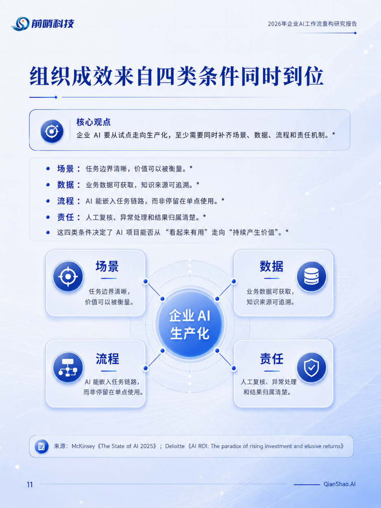 2026年企业AI工作流重构研究报告-从个人提效到流程再设计-前哨科技.pdf_第10页