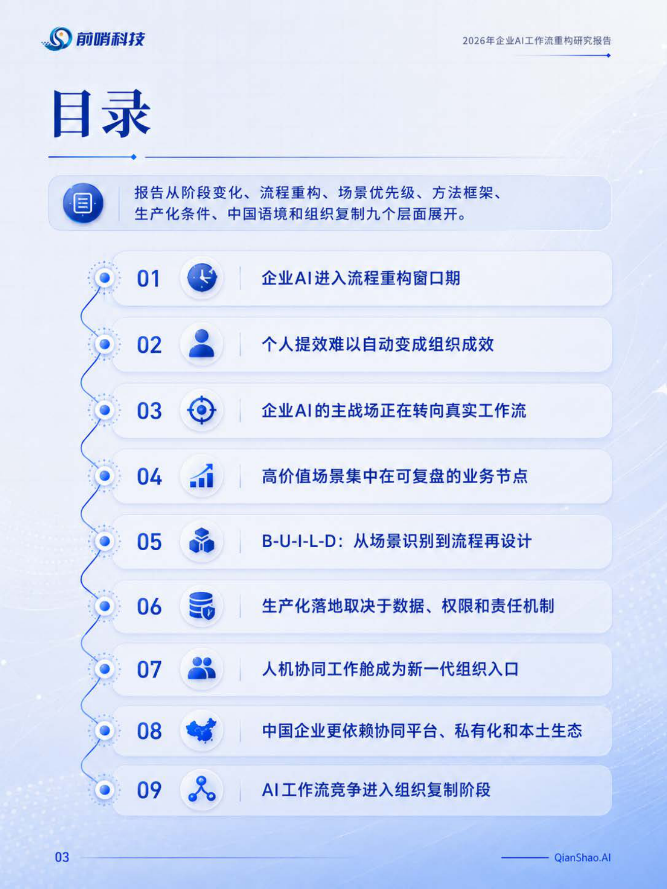 2026年企业AI工作流重构研究报告-从个人提效到流程再设计-前哨科技.pdf_第2页