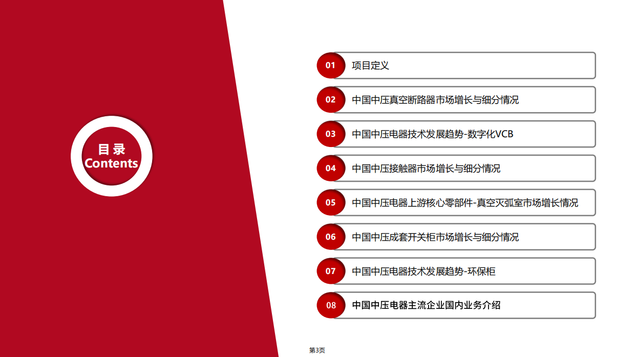 2026年中国中压电器市场白皮书-格物致胜.pdf_第3页