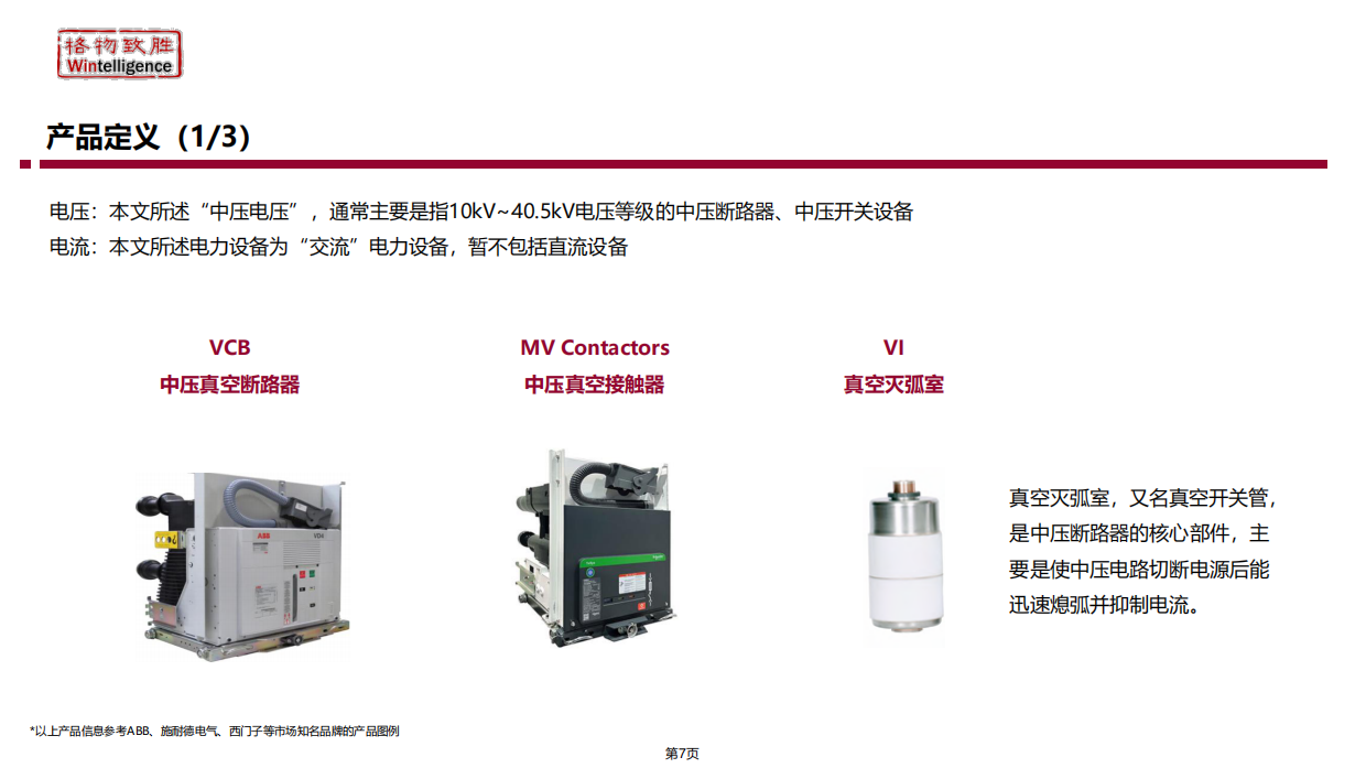 2026年中国中压电器市场白皮书-格物致胜.pdf_第7页
