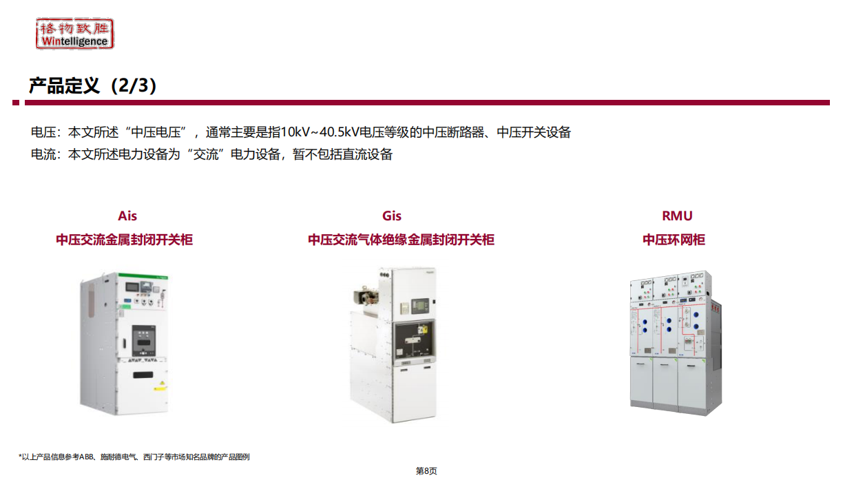 2026年中国中压电器市场白皮书-格物致胜.pdf_第8页