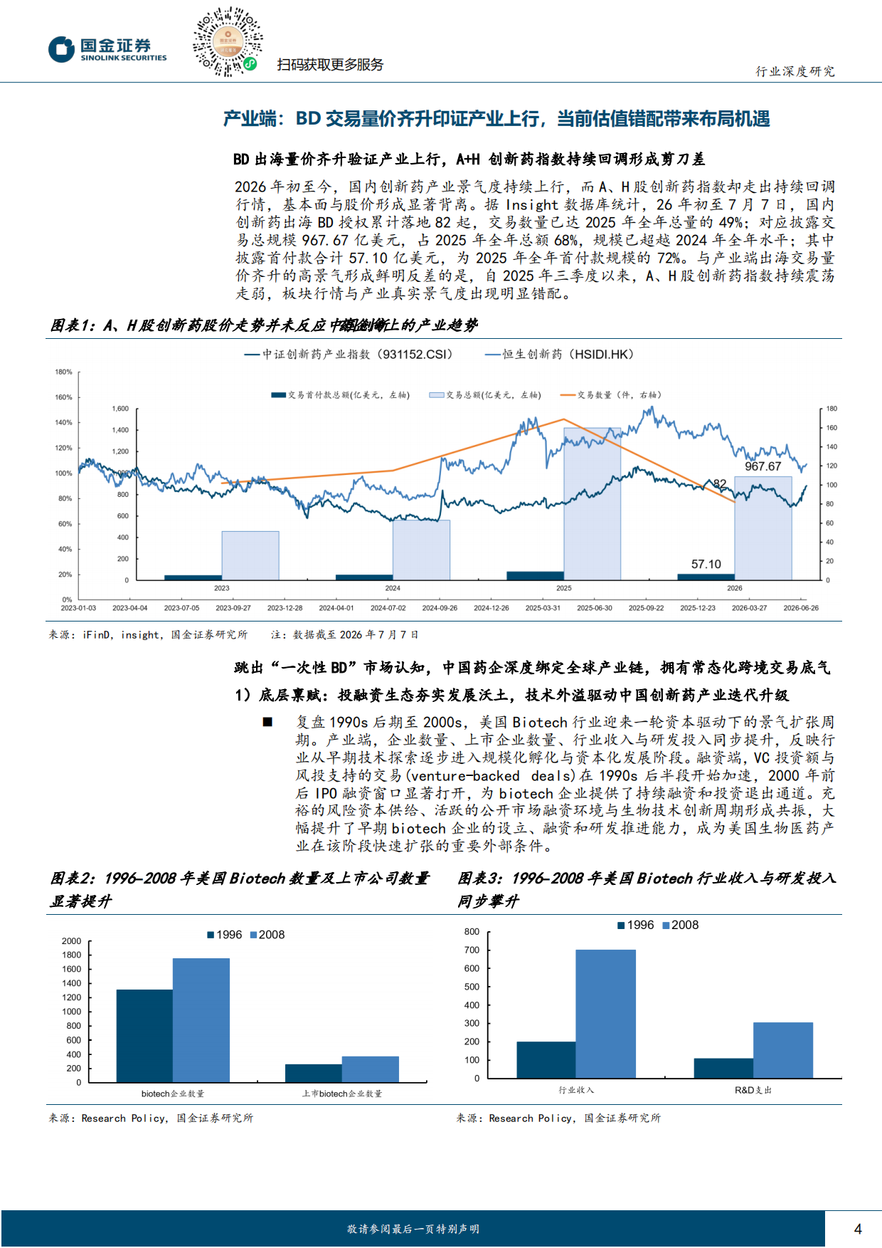 2026医药健康行业研究：产业、业绩与资金三维共振，把握创新药底部布局机遇-国金证券.pdf_第4页