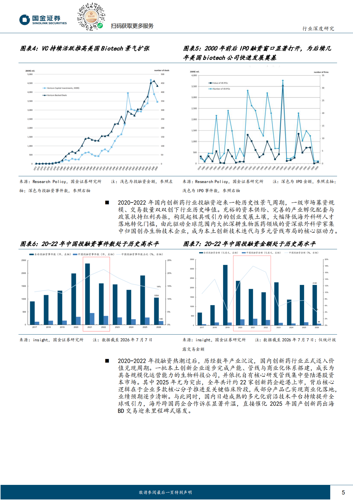 2026医药健康行业研究：产业、业绩与资金三维共振，把握创新药底部布局机遇-国金证券.pdf_第5页