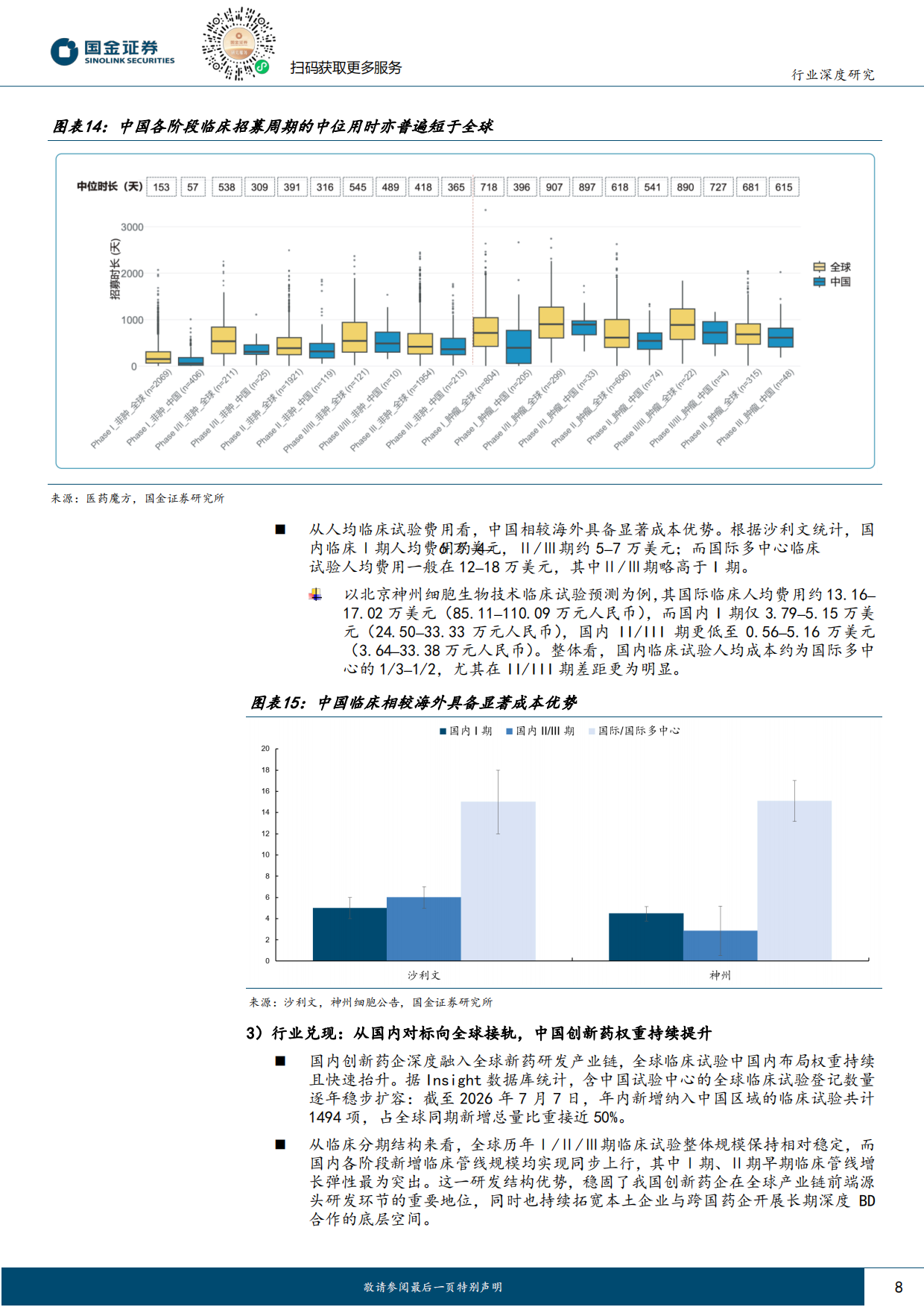 2026医药健康行业研究：产业、业绩与资金三维共振，把握创新药底部布局机遇-国金证券.pdf_第8页