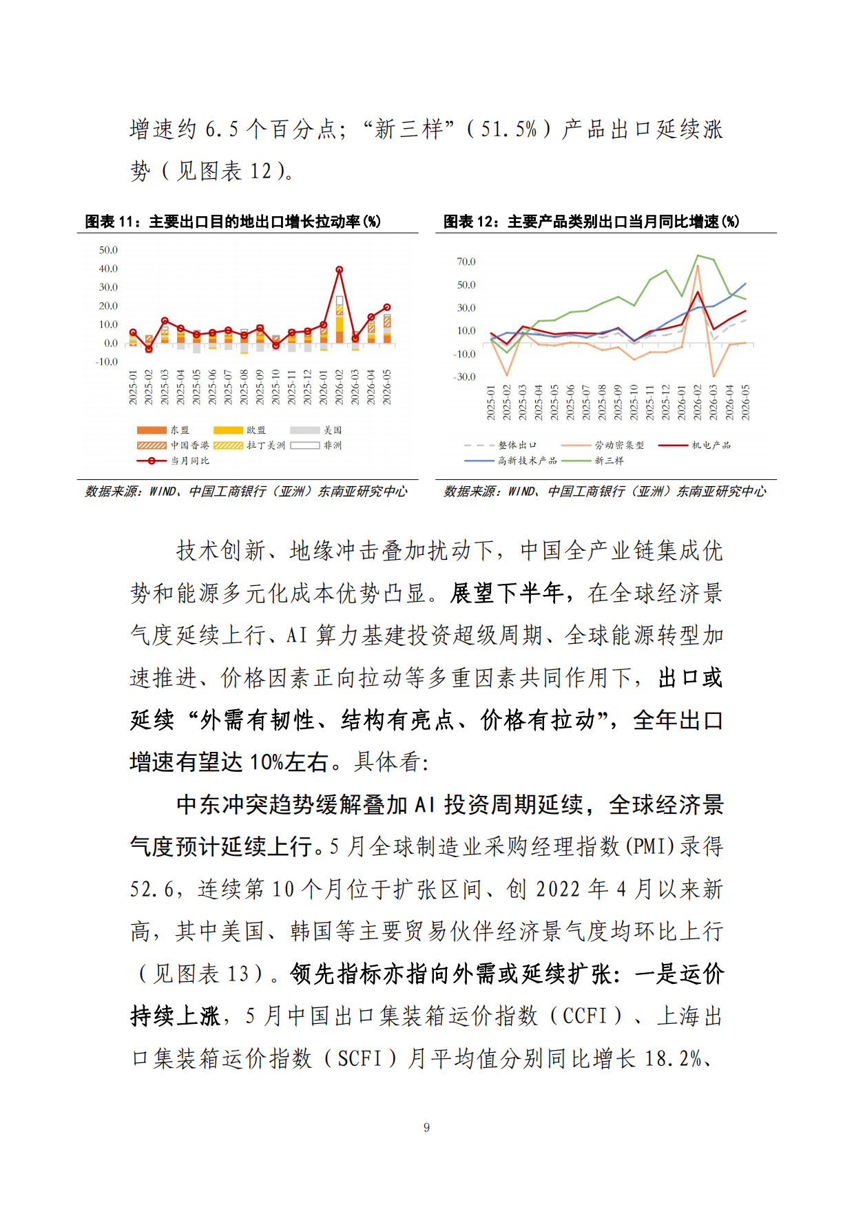 中国内地2026年中经济回顾及展望：开局之年的韧性增长与动能转换-中国工商银行.pdf_第10页