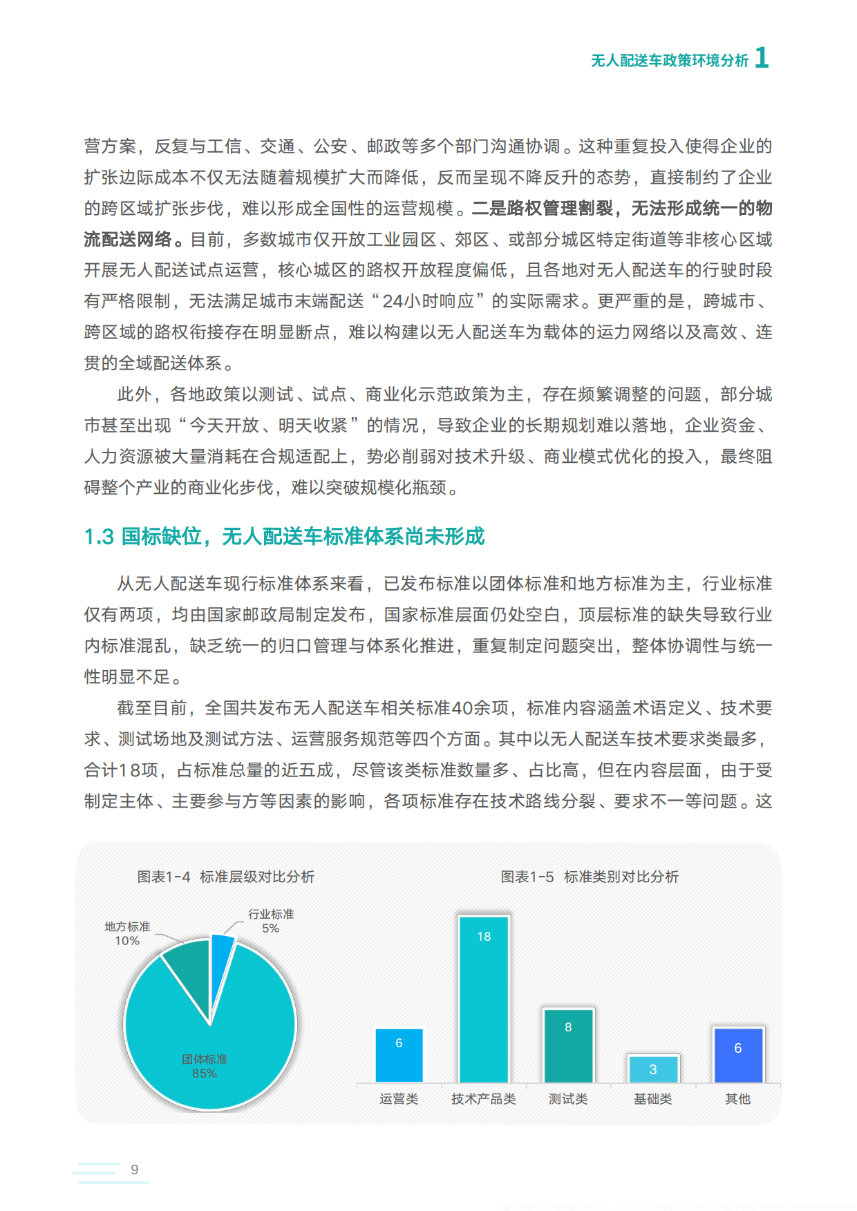 2025-2026无人配送车产业商业化研究报告-中国物流与采购联合会智慧物流分会.pdf_第10页