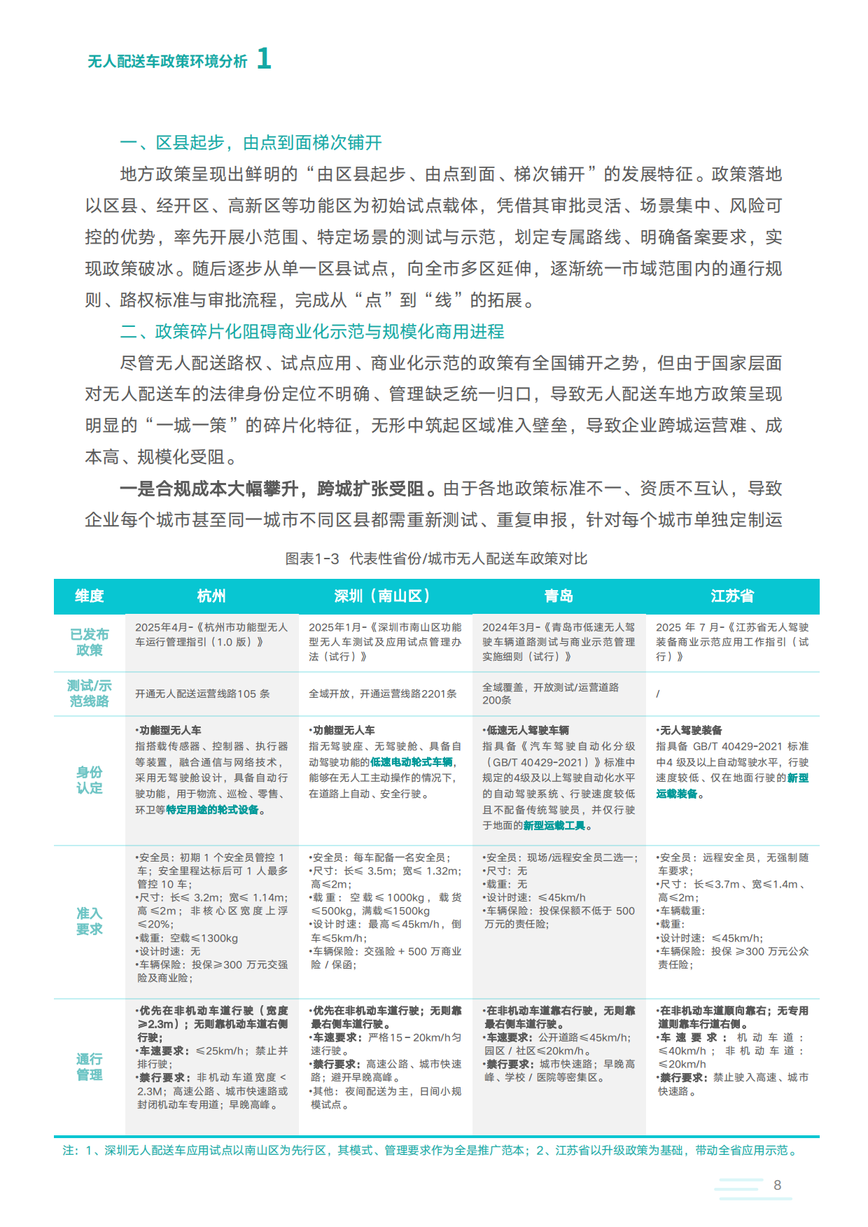 2025-2026无人配送车产业商业化研究报告-中国物流与采购联合会智慧物流分会.pdf_第9页