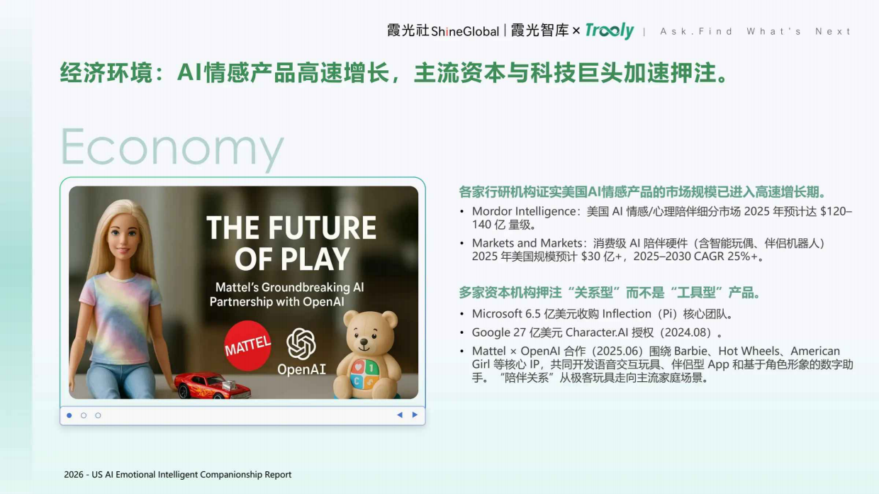 2026美国AI情感产品用户洞察报告-霞光社.pdf_第6页