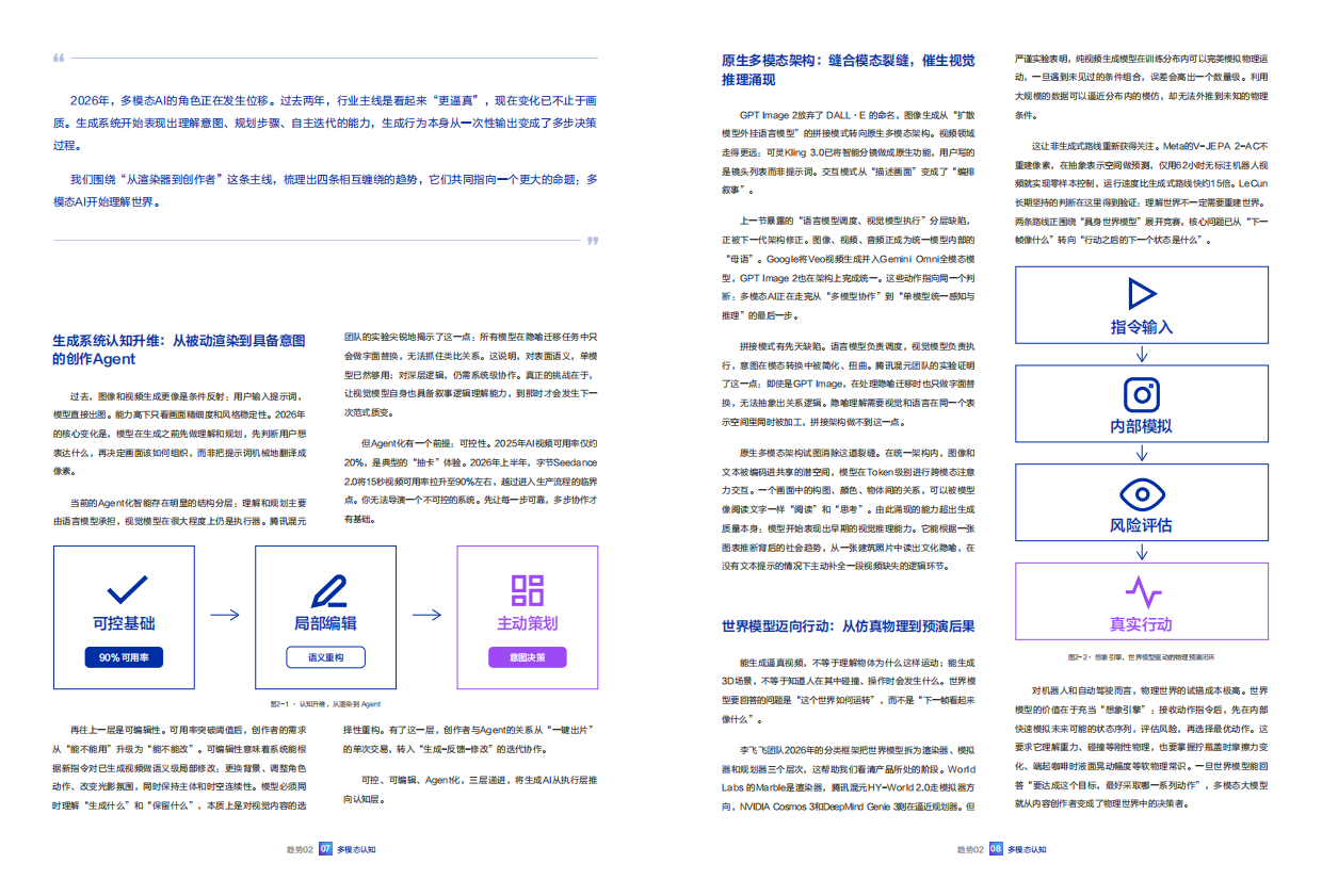 协同进化：2026年人工智能十大趋势报告-腾讯研究院.pdf_第7页