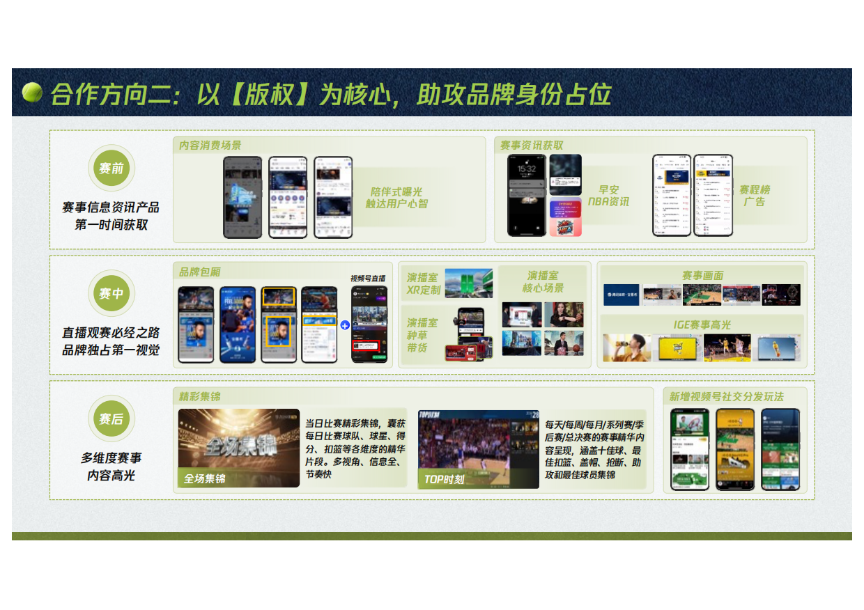 腾讯体育2026网球营销方案.pdf_第10页