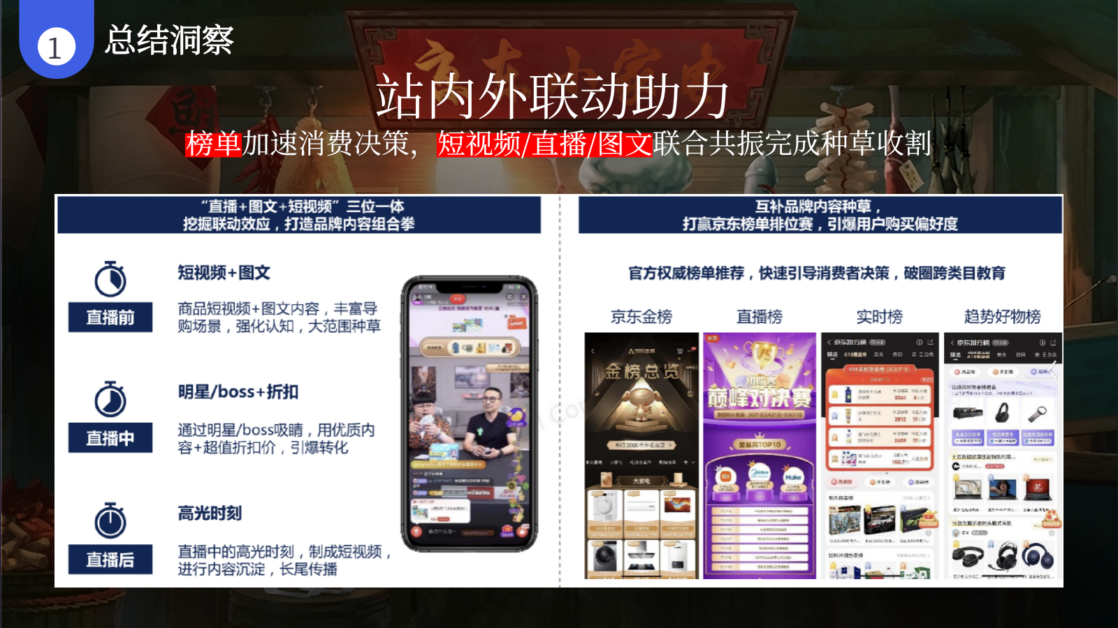 2024京东小家电直播运营方案.pptx_第10页