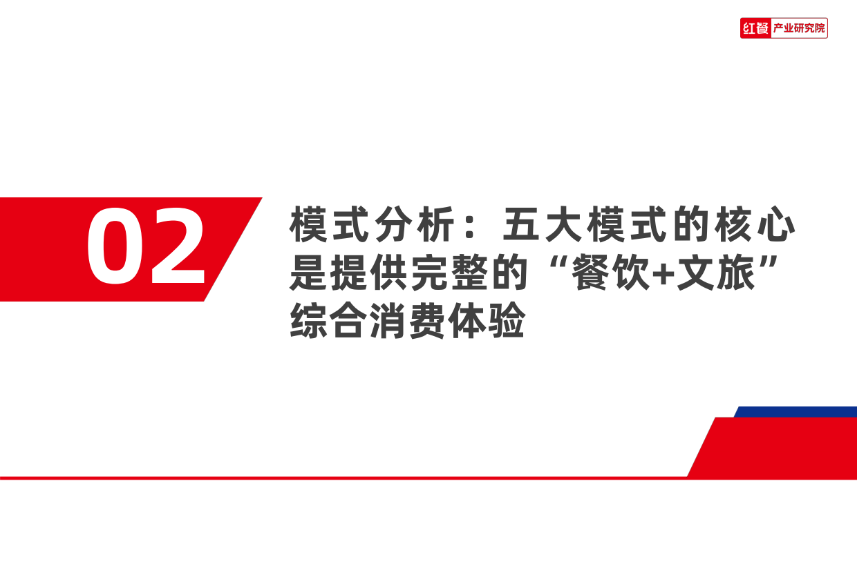 “餐饮+文旅”趋势研究报告2026-红餐产业研究院.pdf_第9页