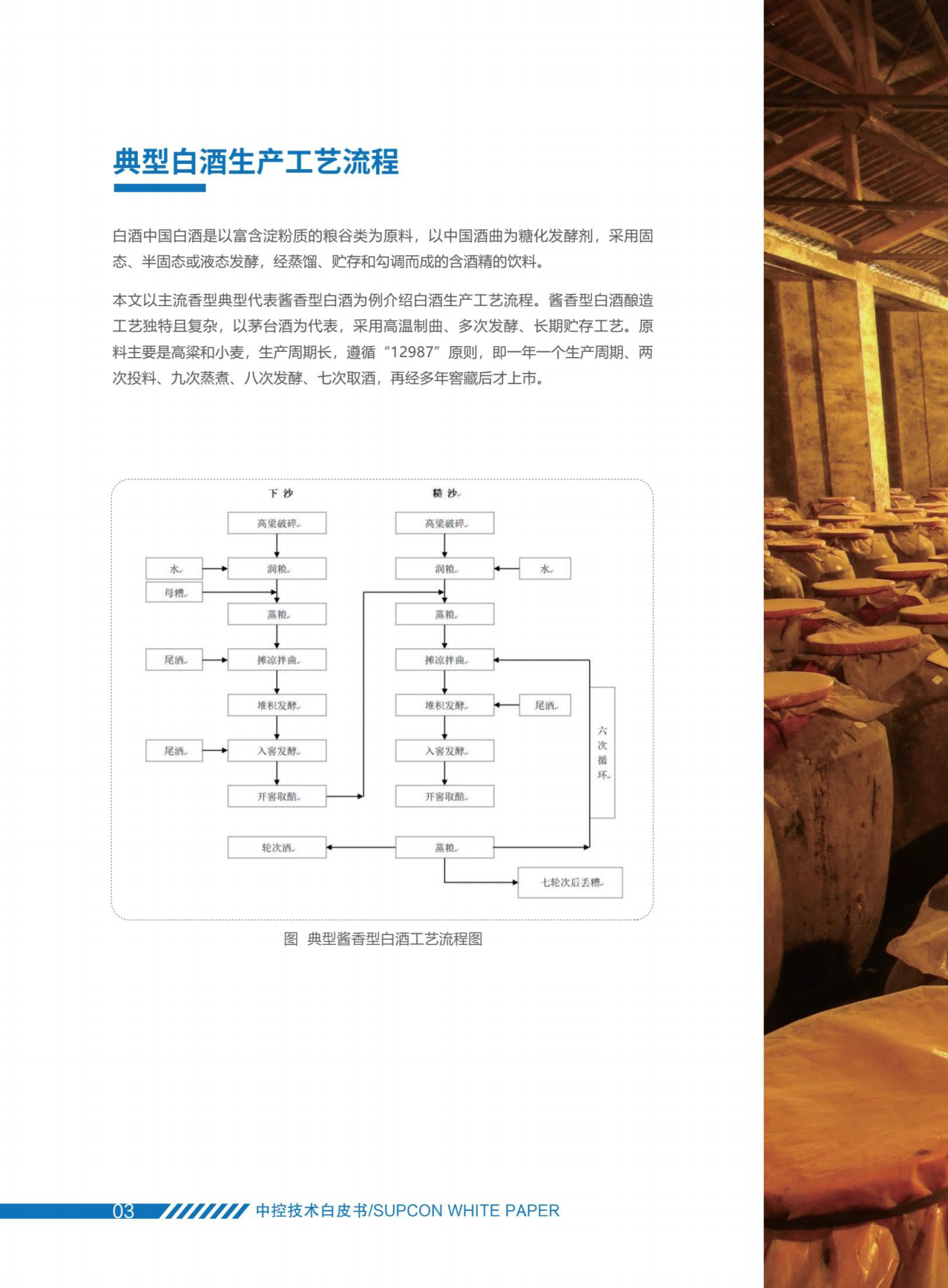 2025白酒行业智能工厂解决方案白皮书-中控技术.pdf_第6页