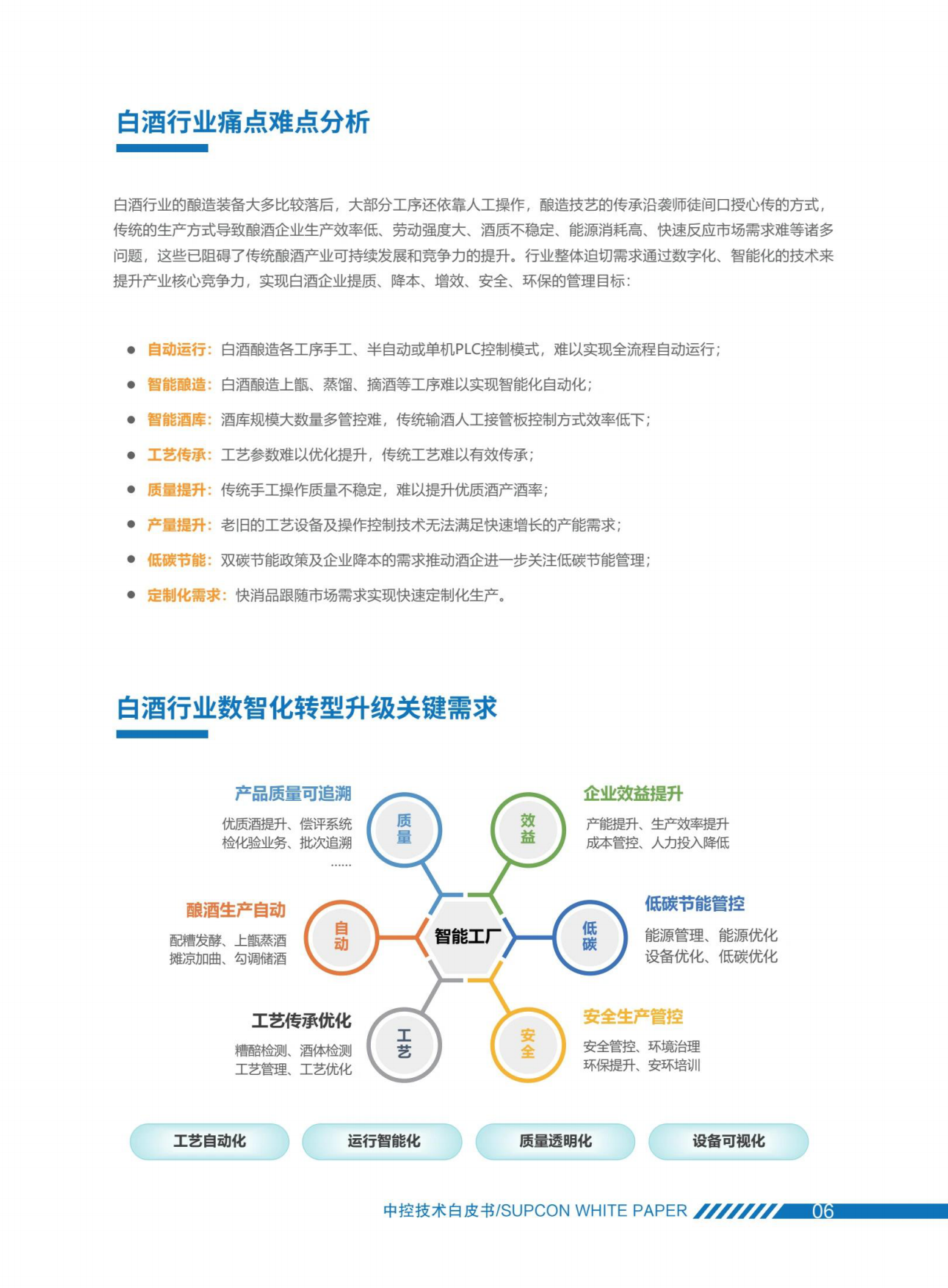 2025白酒行业智能工厂解决方案白皮书-中控技术.pdf_第9页