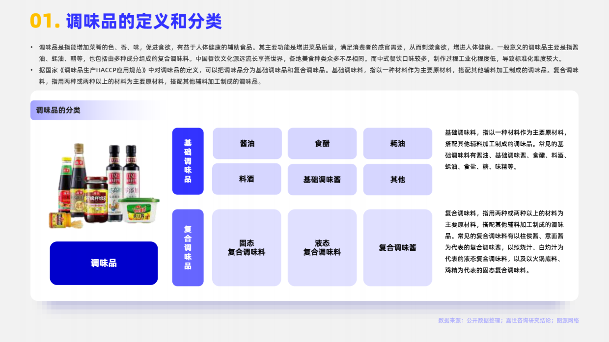 2025年调味品市场简析报告-嘉世咨询.pdf_第2页