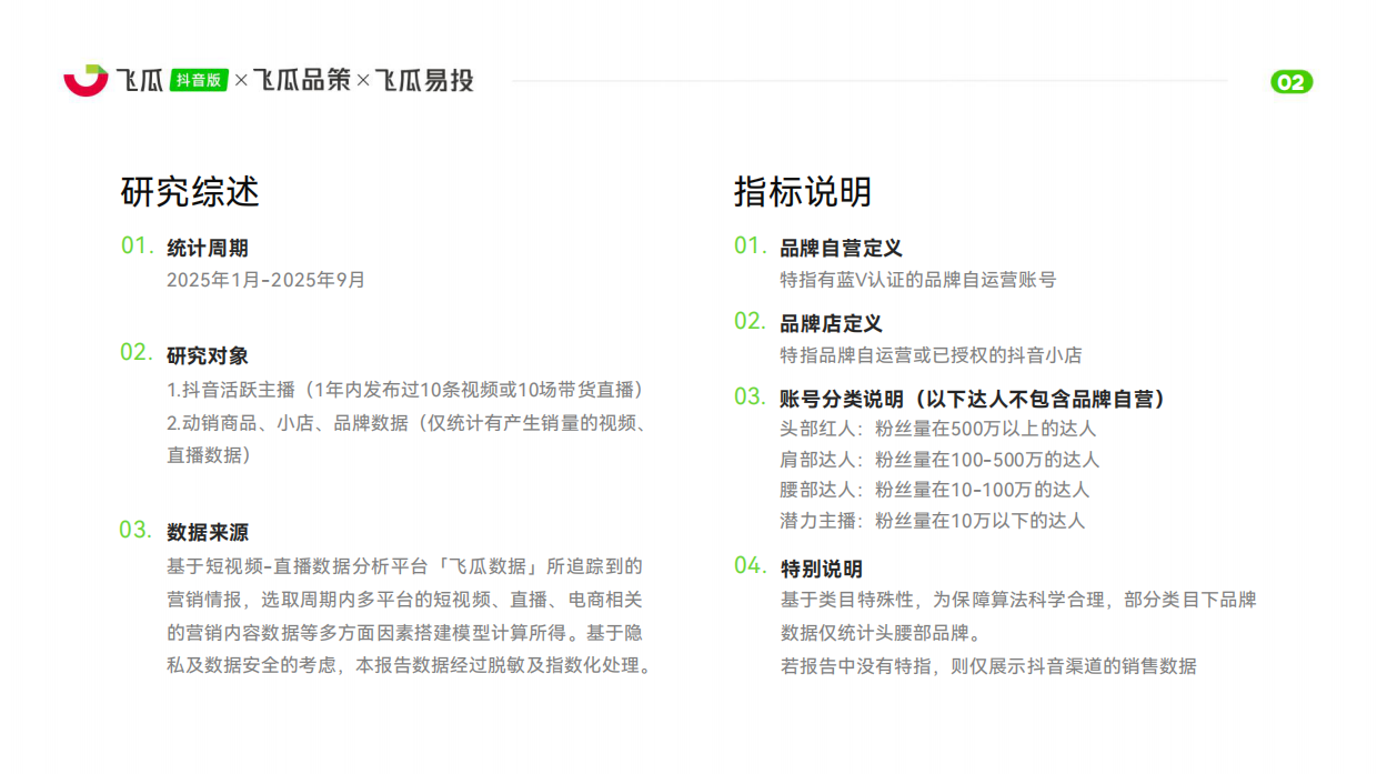 2025年抖音调味品线上消费市场洞察报告-飞瓜数据.pdf_第3页