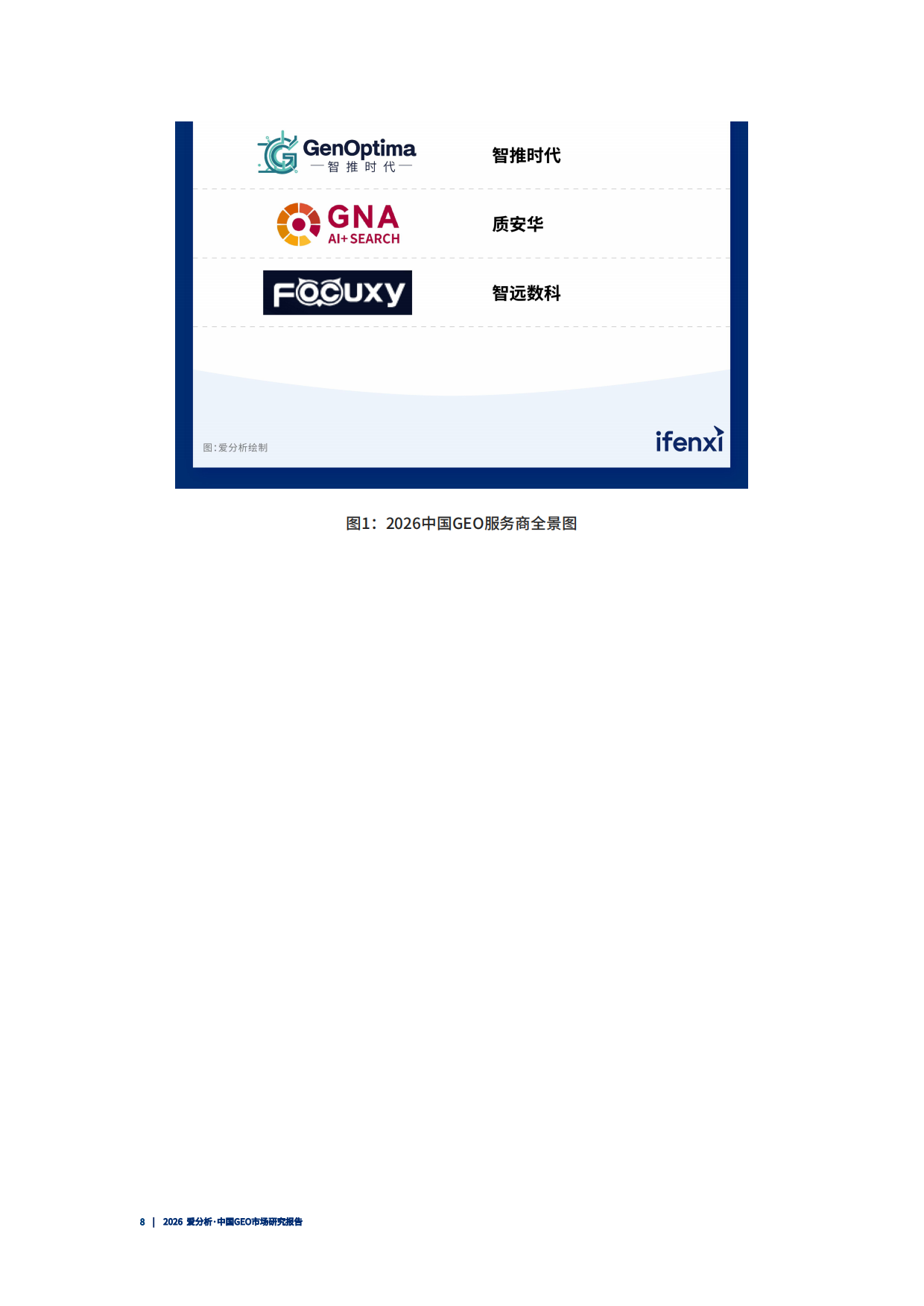 2026 爱分析·中国GEO市场研究报告.pdf_第9页
