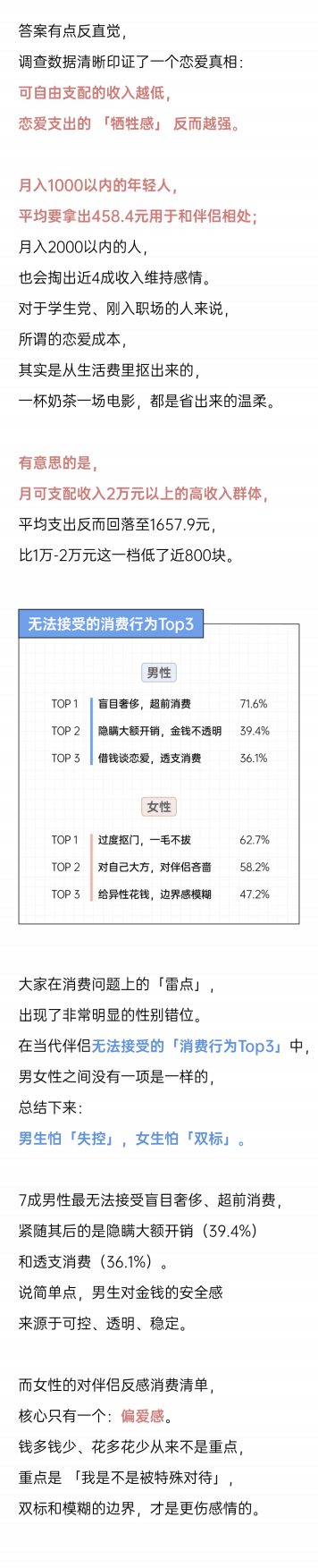 2026伴侣花钱算账报告-后浪研究所.pdf_第3页