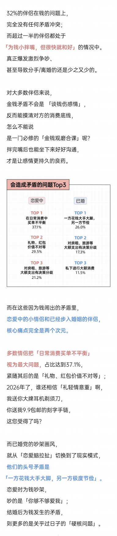 2026伴侣花钱算账报告-后浪研究所.pdf_第5页