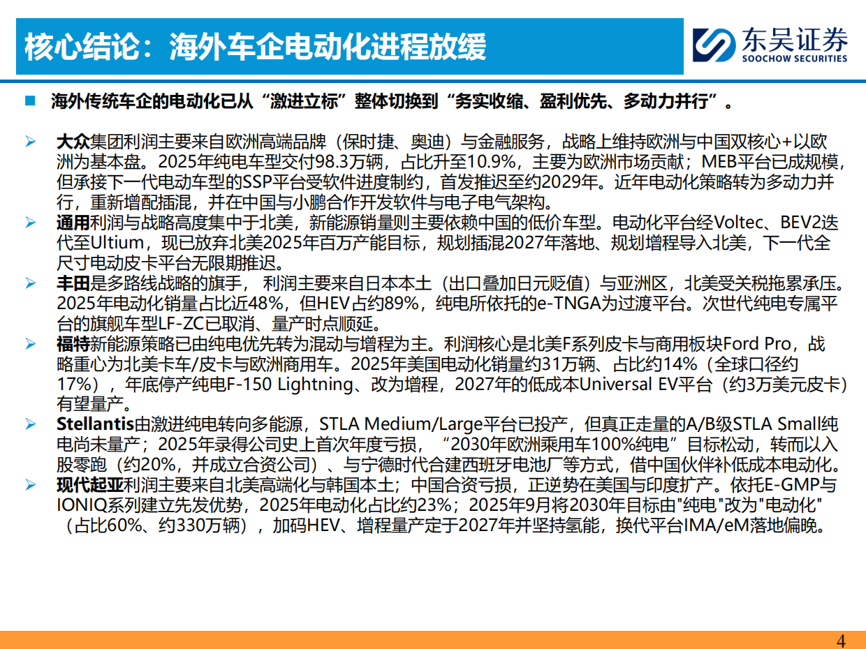 2026乘用车出海系列报告六：全球车企电动化进程梳理：从激进到务实-东吴证券.pdf_第4页