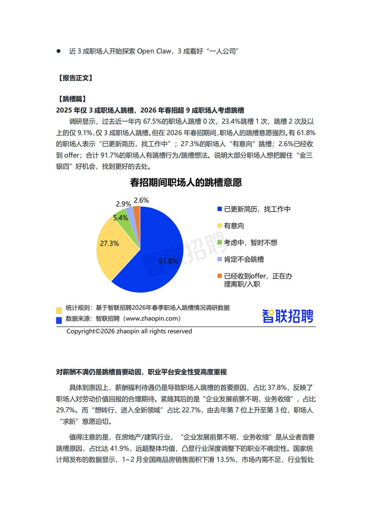 2026春季职场人跳槽情况调查报告-智联招聘.pdf_第2页