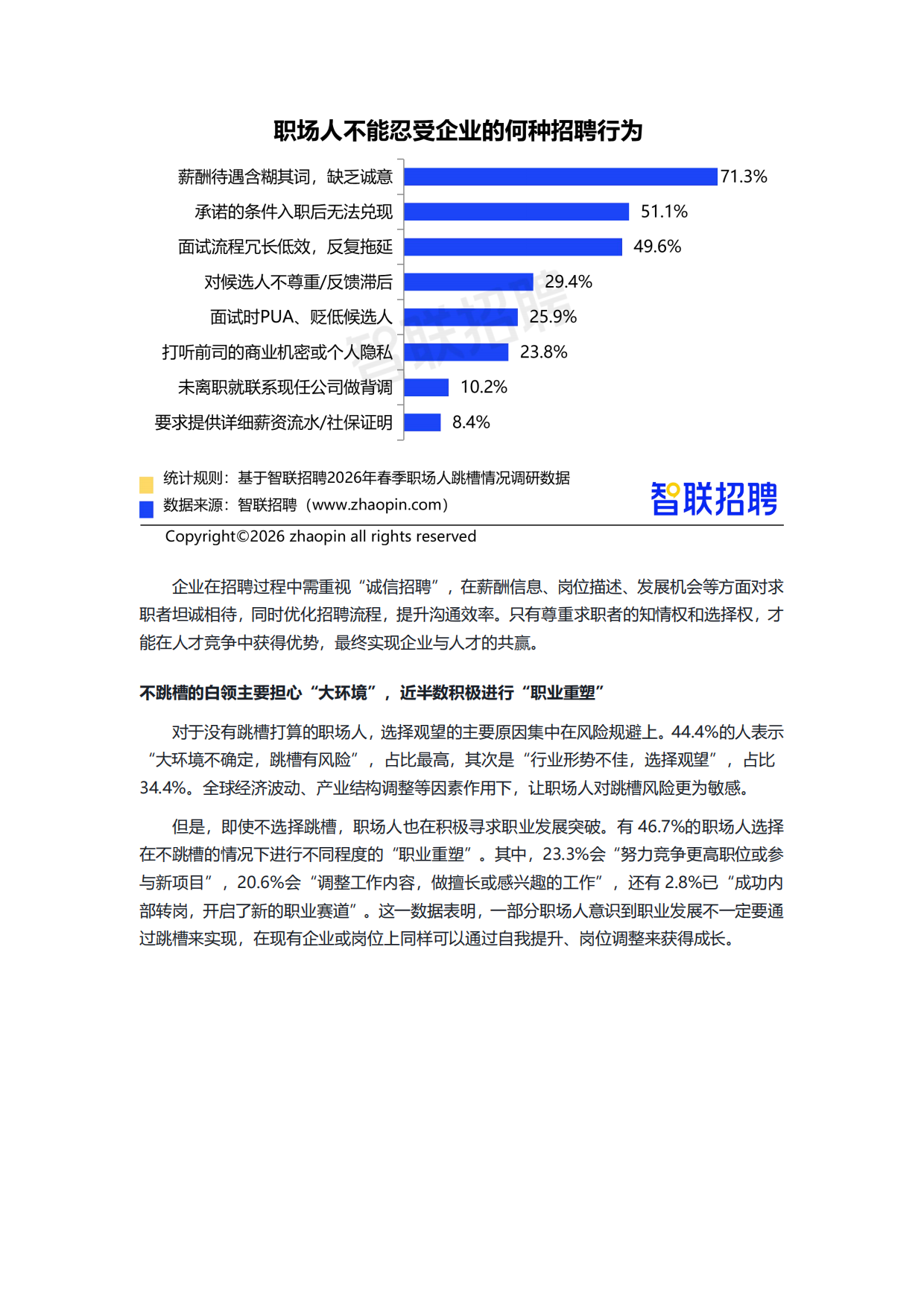 2026春季职场人跳槽情况调查报告-智联招聘.pdf_第8页