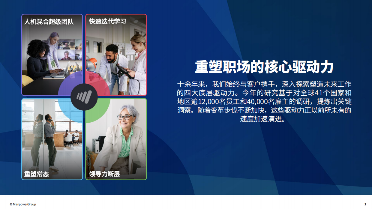 2026人本优势全球未来职场趋势展望报告-万宝盛华.pdf_第2页