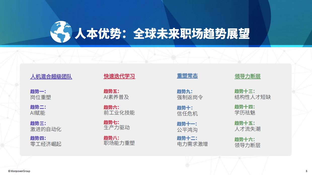2026人本优势全球未来职场趋势展望报告-万宝盛华.pdf_第3页