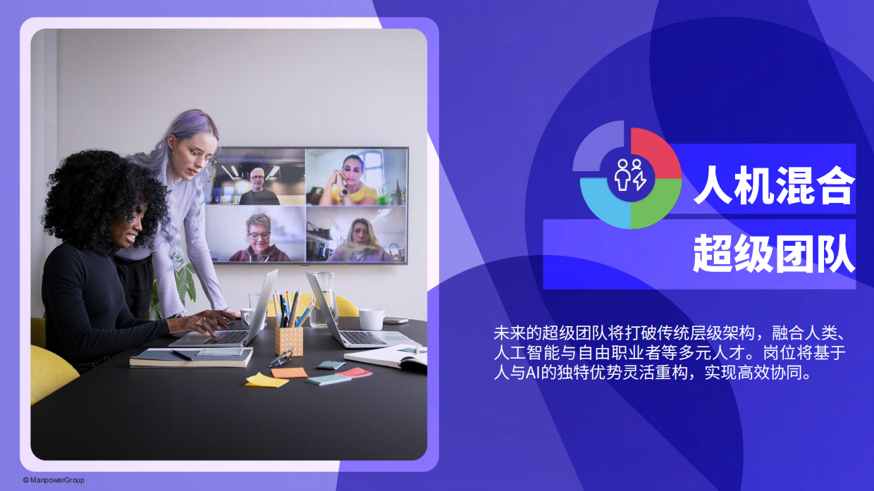 2026人本优势全球未来职场趋势展望报告-万宝盛华.pdf_第4页