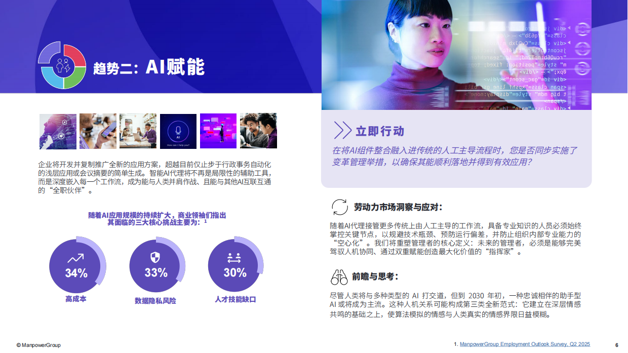 2026人本优势全球未来职场趋势展望报告-万宝盛华.pdf_第6页