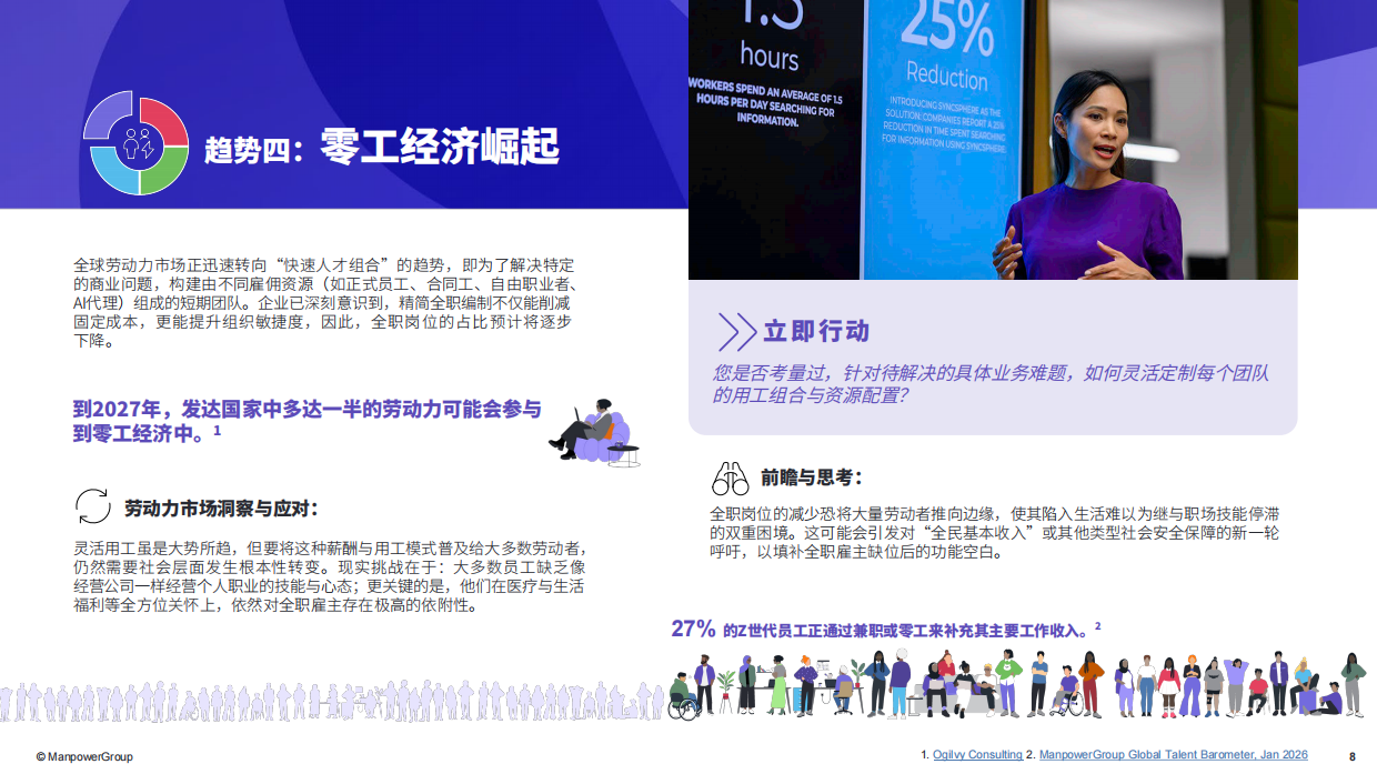 2026人本优势全球未来职场趋势展望报告-万宝盛华.pdf_第8页