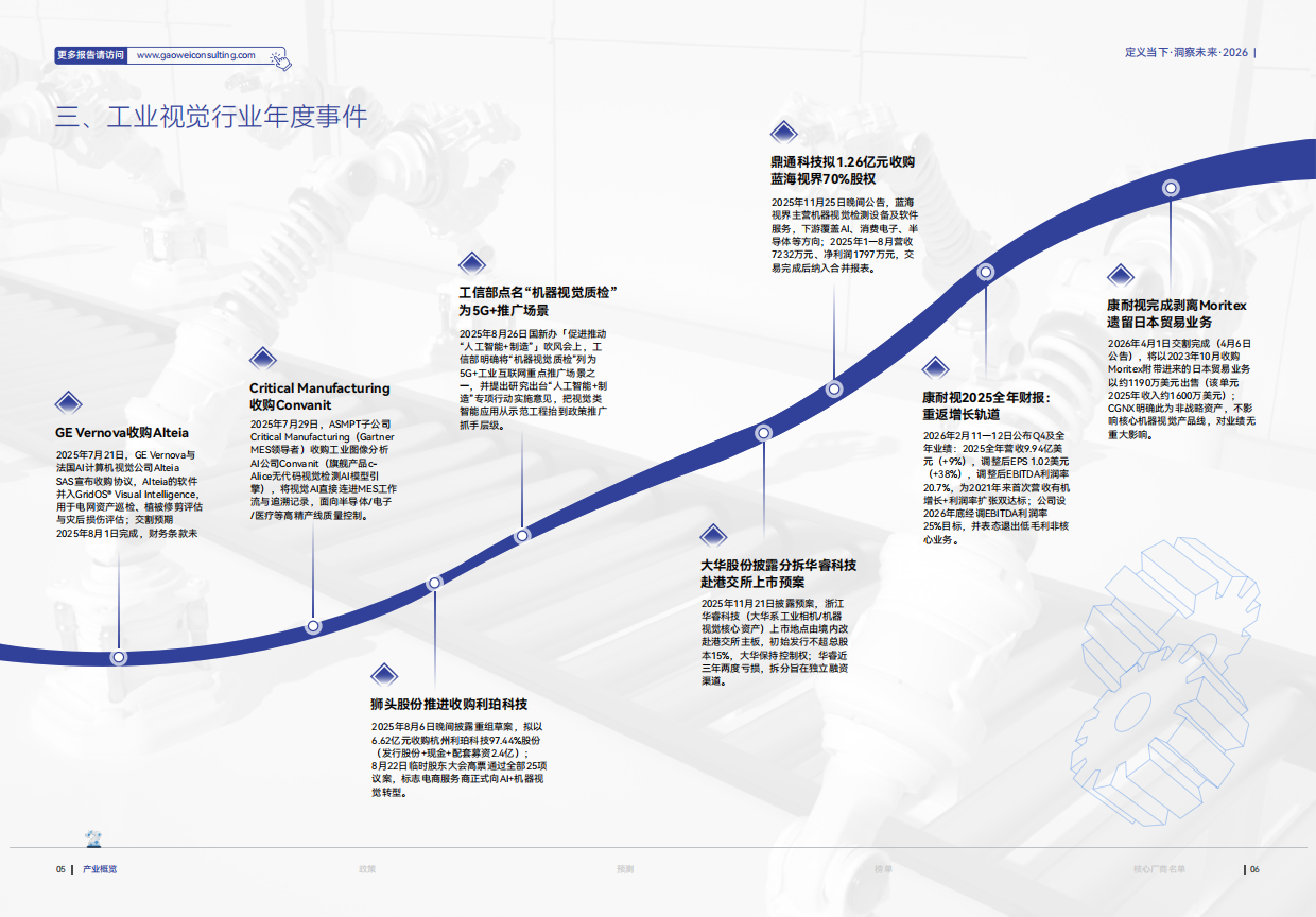 2026人工智能+场景化、图谱化智能制造发展蓝皮书-维科网.pdf_第5页