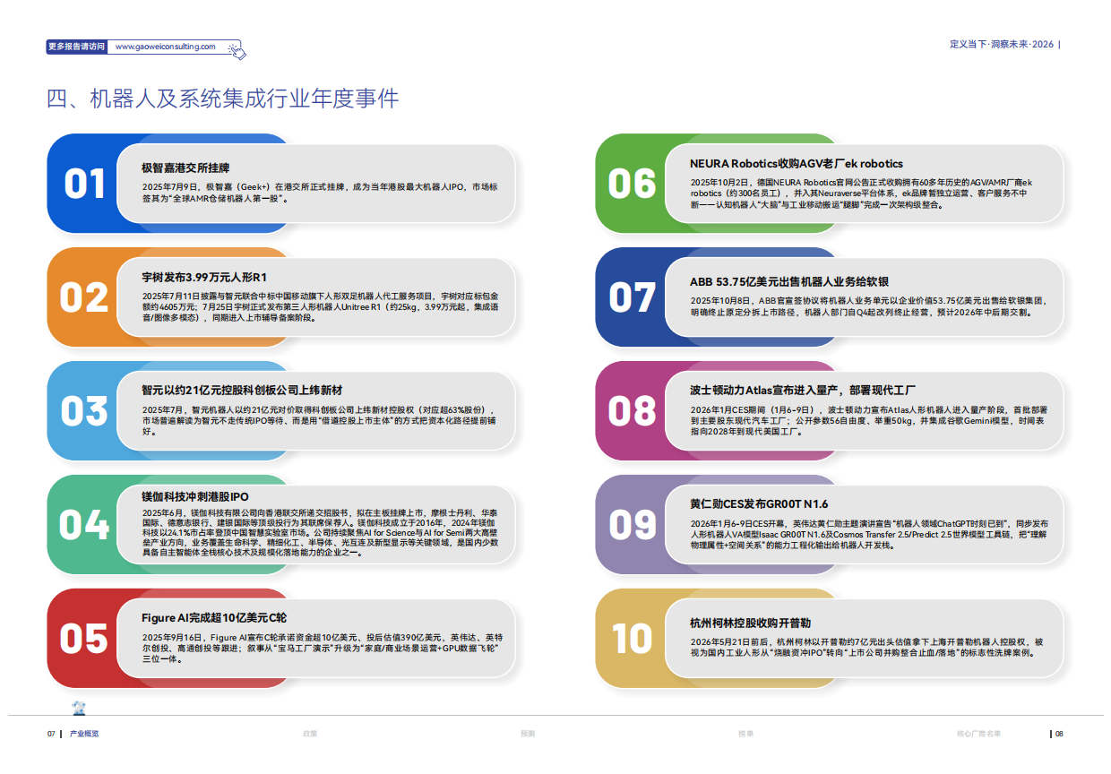 2026人工智能+场景化、图谱化智能制造发展蓝皮书-维科网.pdf_第6页