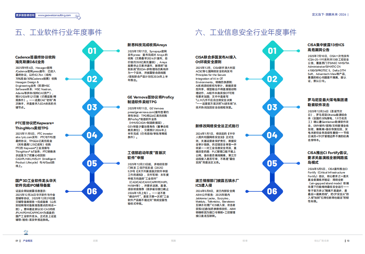 2026人工智能+场景化、图谱化智能制造发展蓝皮书-维科网.pdf_第7页