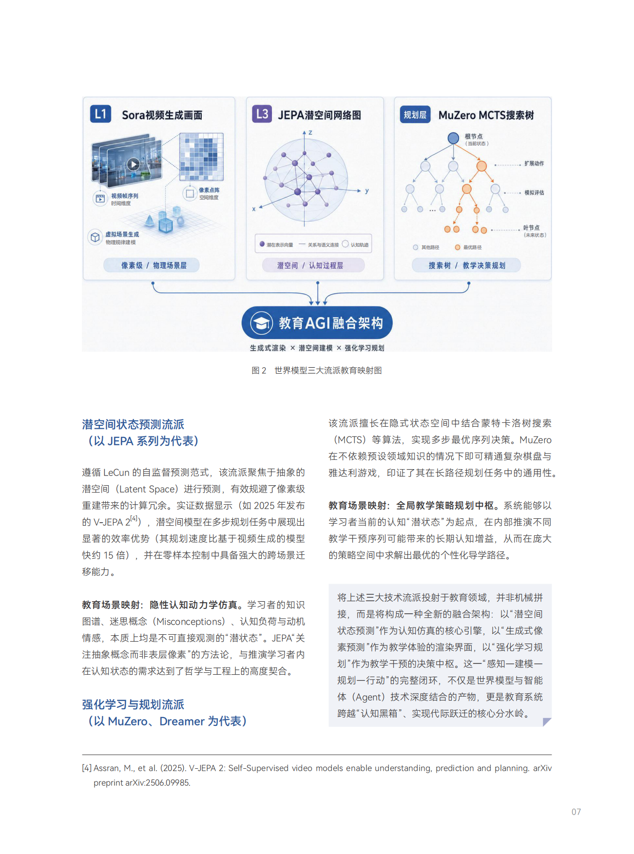 2026世界模型驱动的教育AGI白皮书-启鸣达人.pdf_第8页