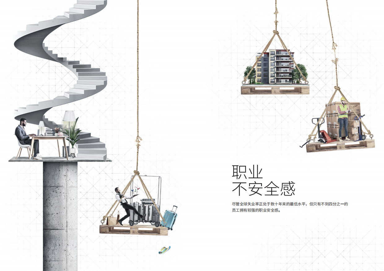 职场人2026全球劳动力观点研究报告-ADP研究院.pdf_第4页