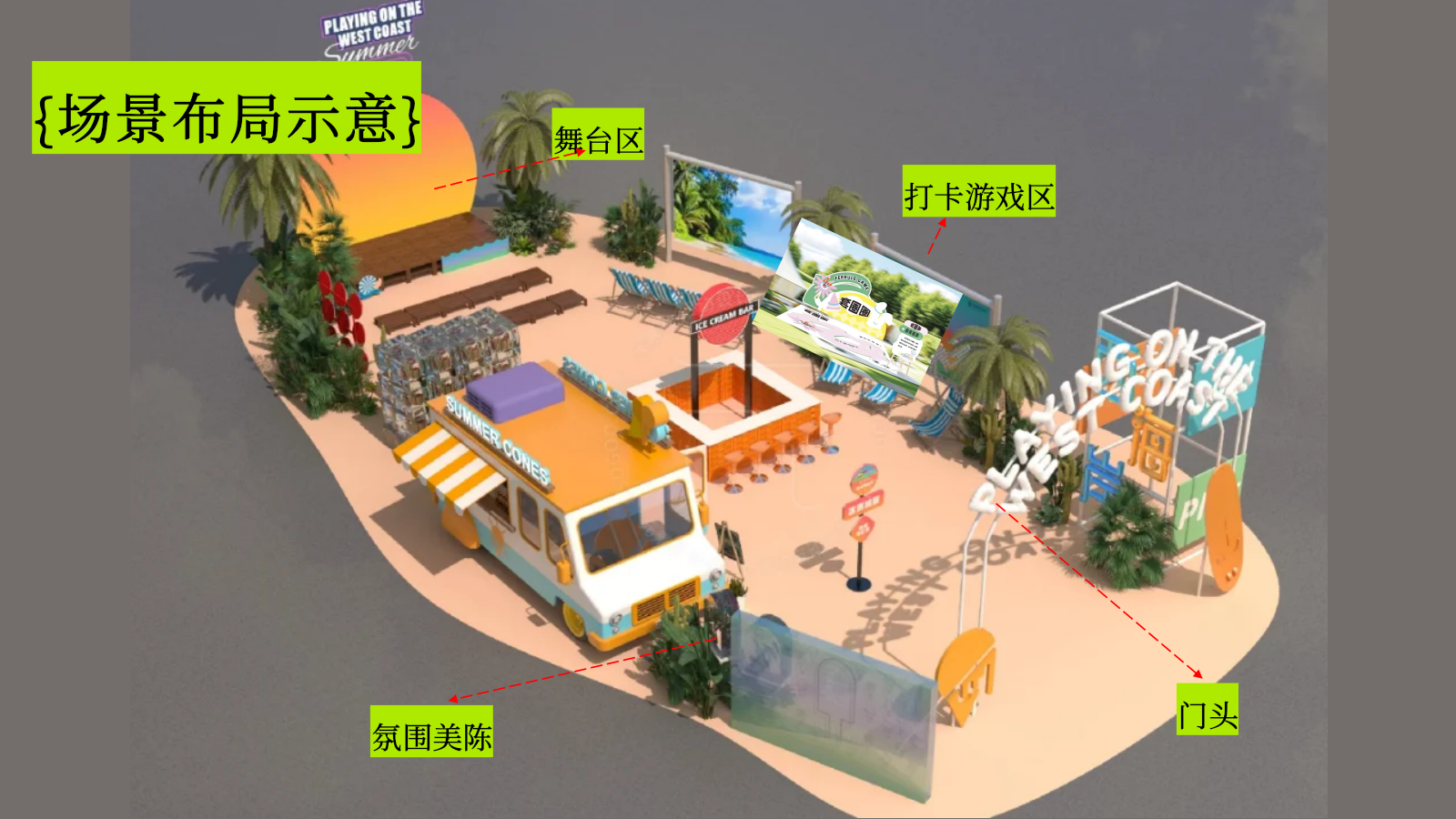 2026夏日大型亲子游园会少年主题暑假系列活动方案.pptx_第8页