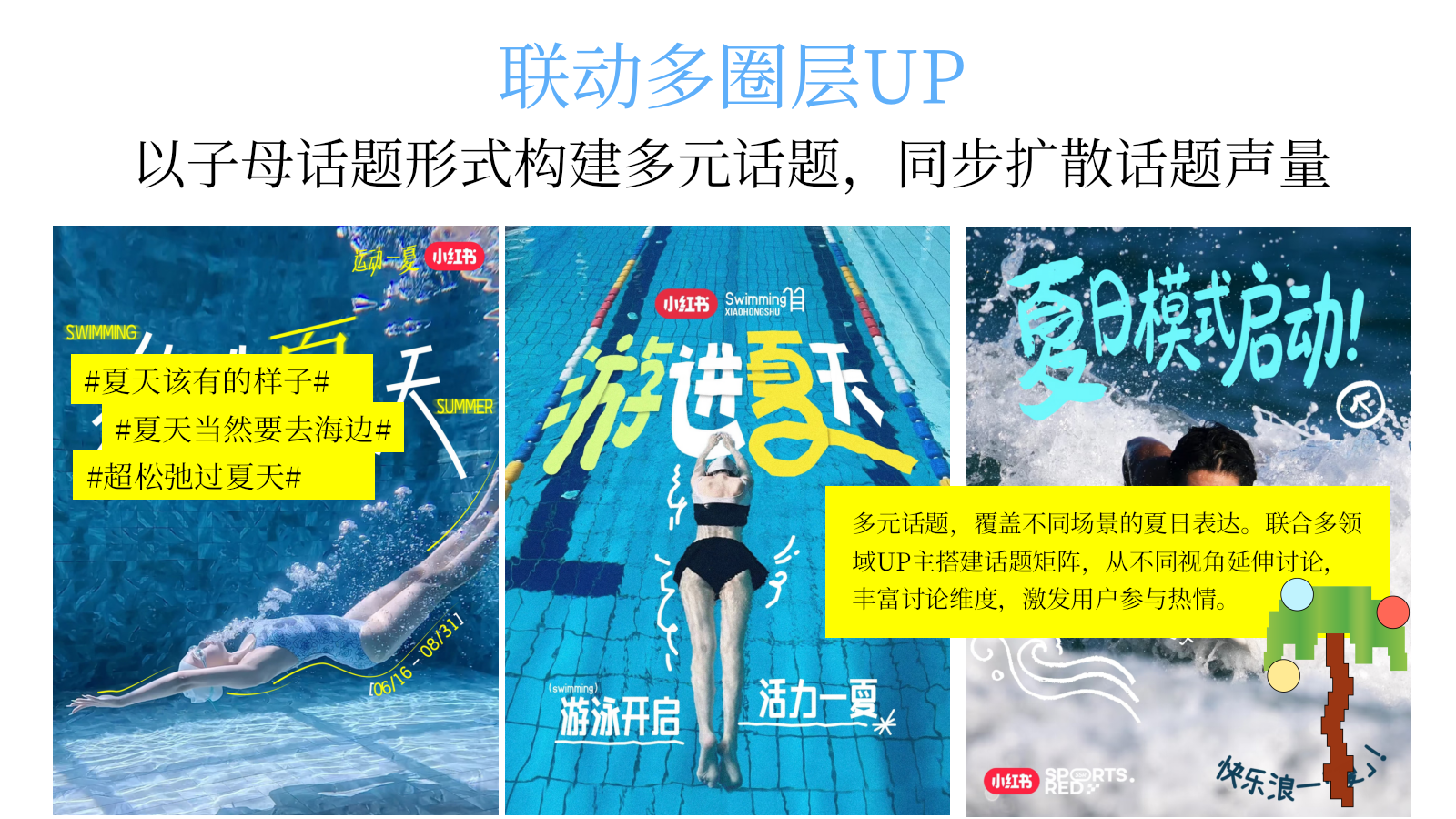 2026夏日计划松弛感吹海风海边市集户外玩水活动方案.pptx_第9页