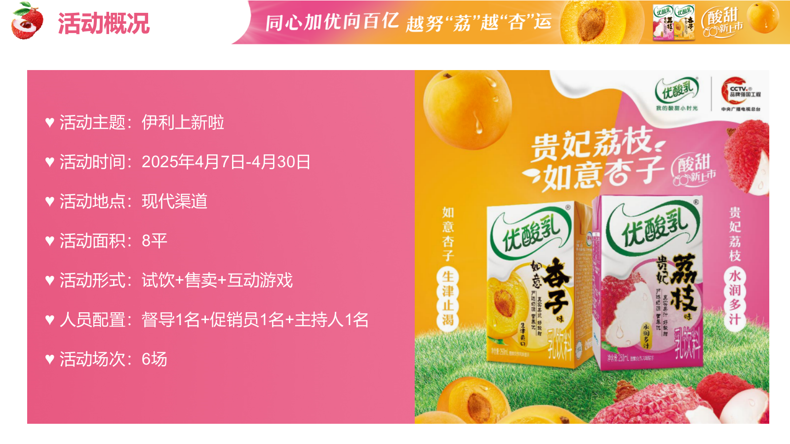 2025伊利新品上市mini秀试饮活动方案.pptx_第4页