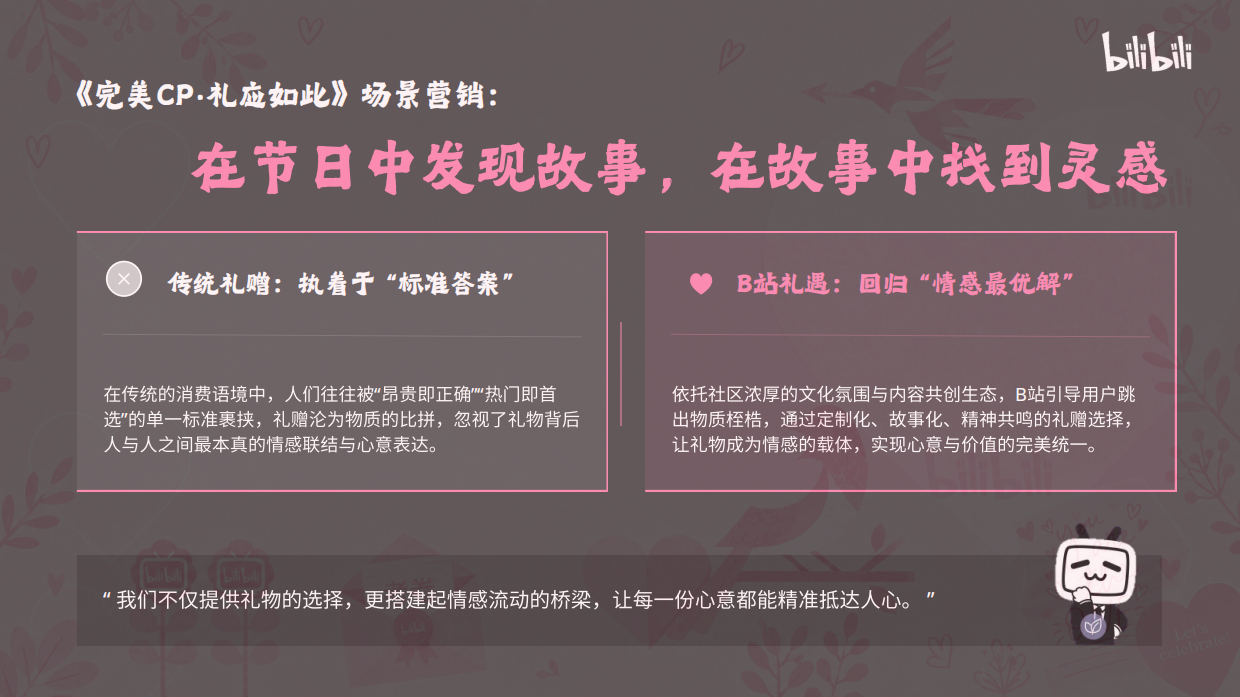 哔哩哔哩2026七夕营销「完美CP·礼应如此」招商方案.pdf_第4页
