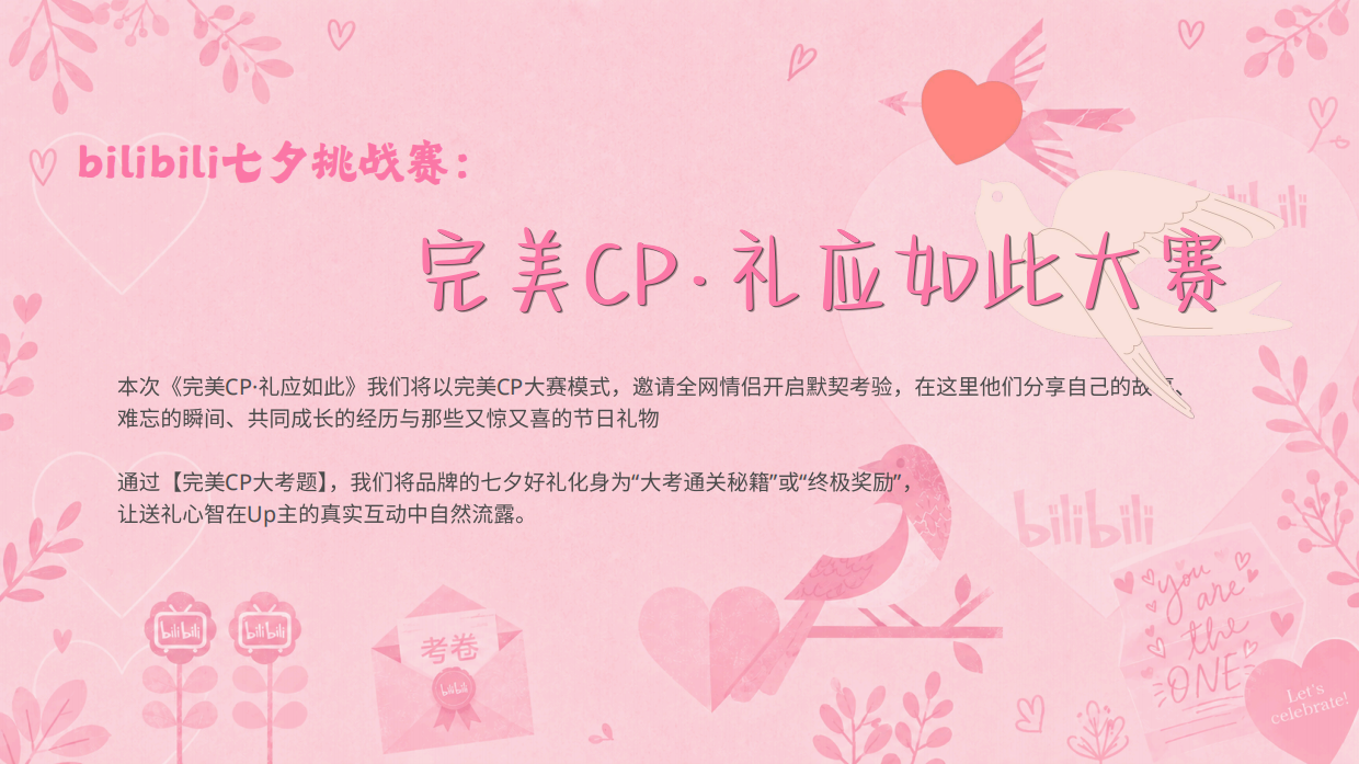 哔哩哔哩2026七夕营销「完美CP·礼应如此」招商方案.pdf_第5页