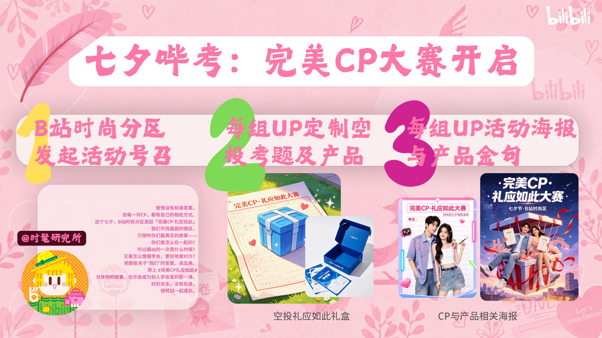 哔哩哔哩2026七夕营销「完美CP·礼应如此」招商方案.pdf_第9页