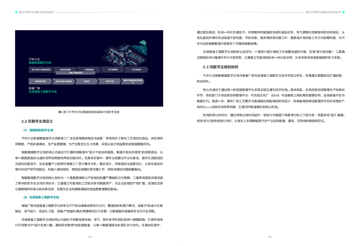 2026汽车行业解决方案白皮书-智造双擎基于数字主线的新能源汽车智能制造与装备工程.pdf_第5页