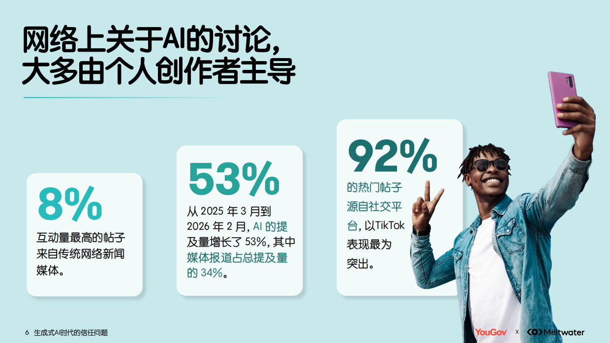 2026生成式AI时代的信任问题调研报告.pdf_第6页