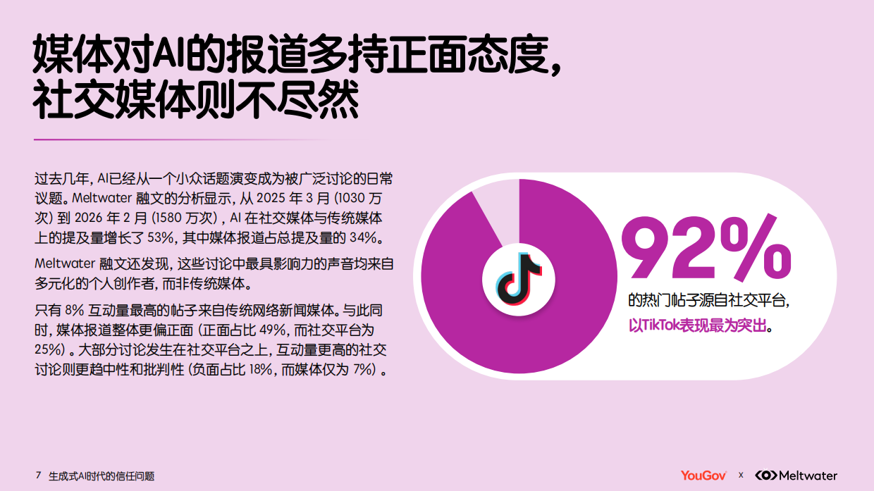 2026生成式AI时代的信任问题调研报告.pdf_第7页