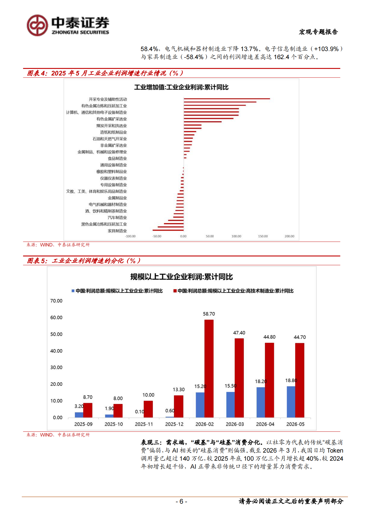 2026当前经济与政策思考：K型分化的历史脉络与当下位置-中泰证券.pdf_第6页