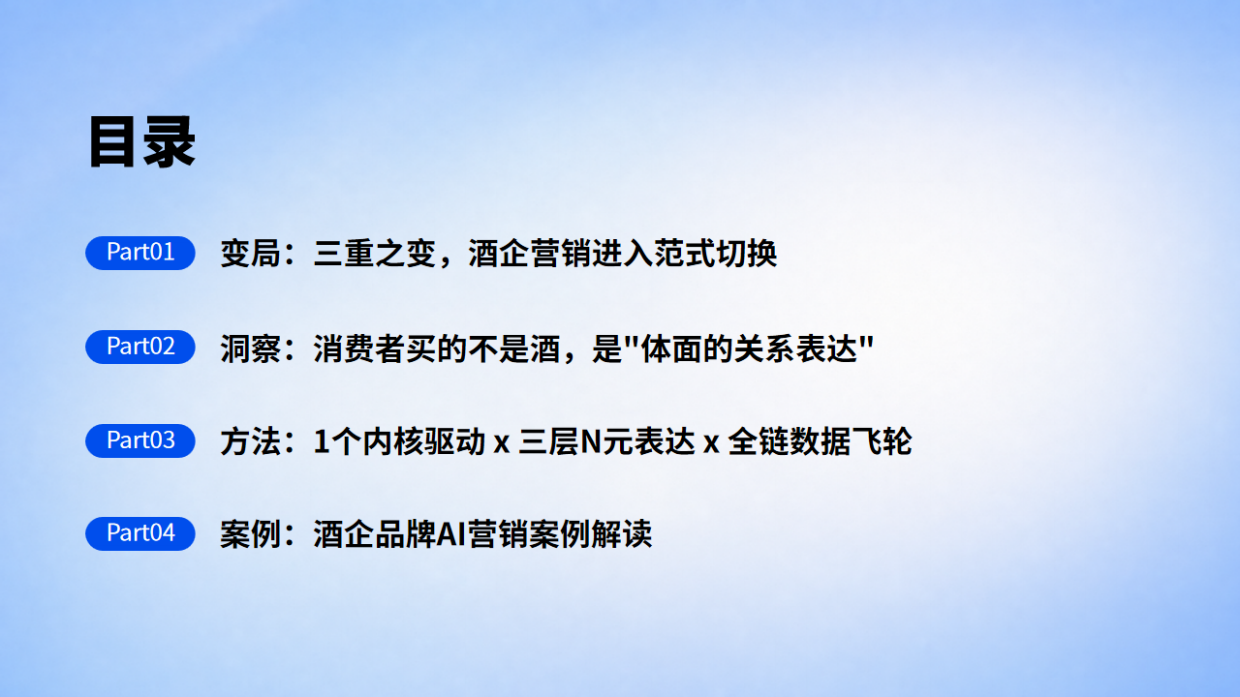 2026中国酒业AI营销白皮书-从卖酒到经营人心-AI时代酒企的内容营销重构-微播易&CAAC.pdf_第4页