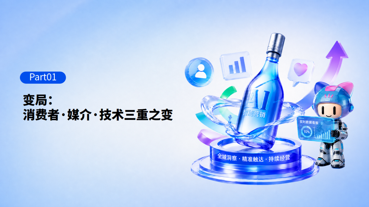 2026中国酒业AI营销白皮书-从卖酒到经营人心-AI时代酒企的内容营销重构-微播易&CAAC.pdf_第5页